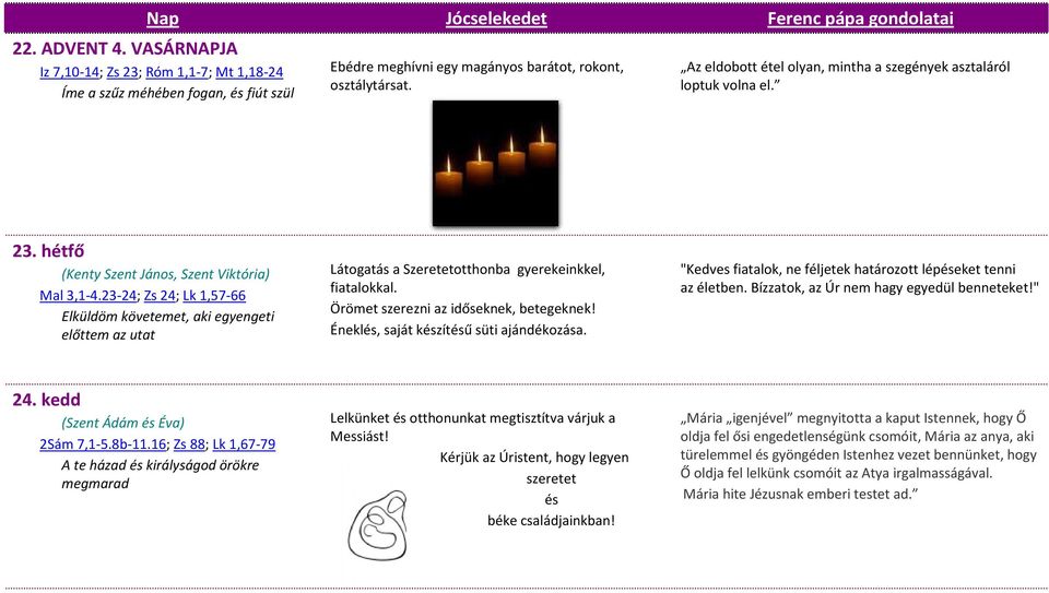 23-24; Zs 24; Lk 1,57-66 Elküldöm követemet, aki egyengeti előttem az utat Látogatás a Szeretetotthonba gyerekeinkkel, fiatalokkal. Örömet szerezni az időseknek, betegeknek!