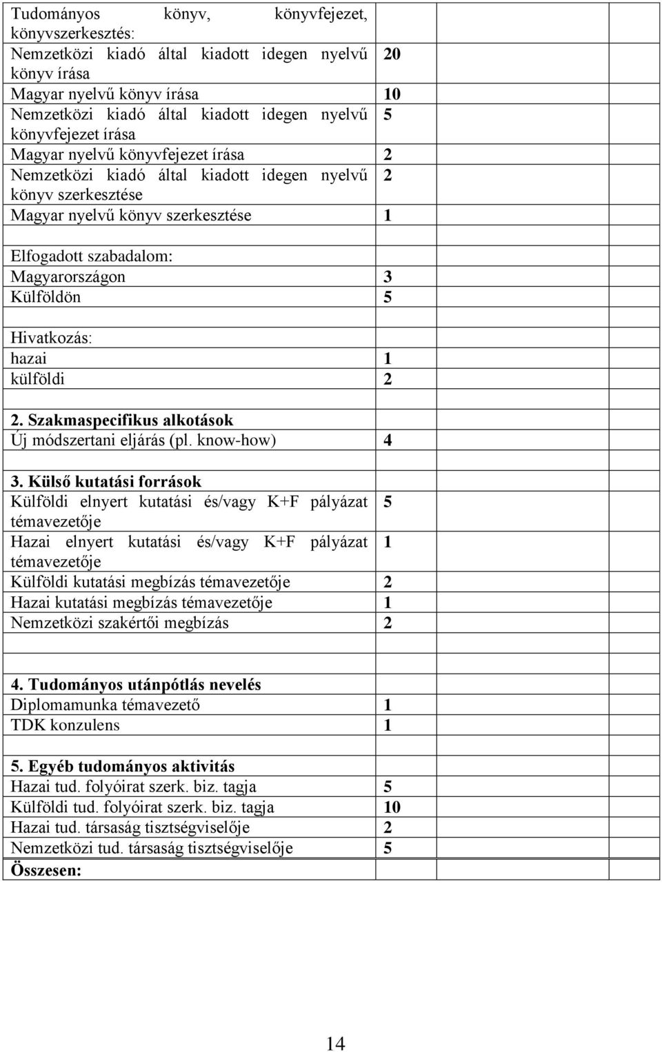 Hivatkozás: hazai 1 külföldi 2 2. Szakmaspecifikus alkotások Új módszertani eljárás (pl. know-how) 4 3.