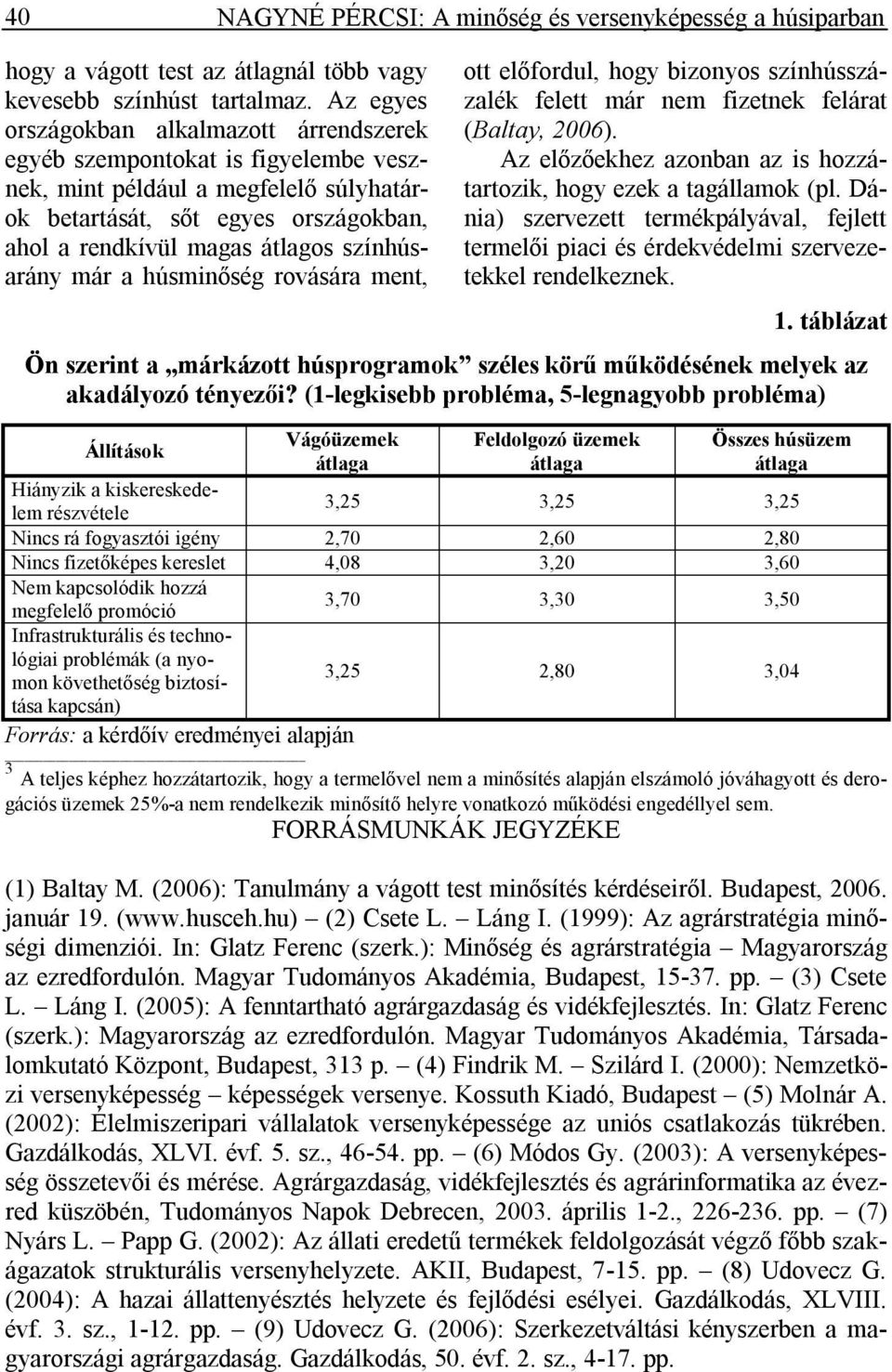 színhúsarány már a húsminőség rovására ment, ott előfordul, hogy bizonyos színhússzázalék felett már nem fizetnek felárat (Baltay, 2006).