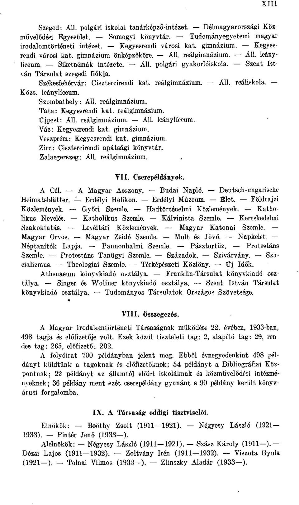 Székesfehérvár: Cisztercirendi kat. reálgimnázium. Áll. reáliskola. Közs. leánylíceum. Szombathely: Áll. reálgimnázium. Tata: Kegyesrendi kat. reálgimnázium. Üjpest: Áll. reálgimnázium. Áll. leánylíceum. Vác: Kegyesrendi kat.