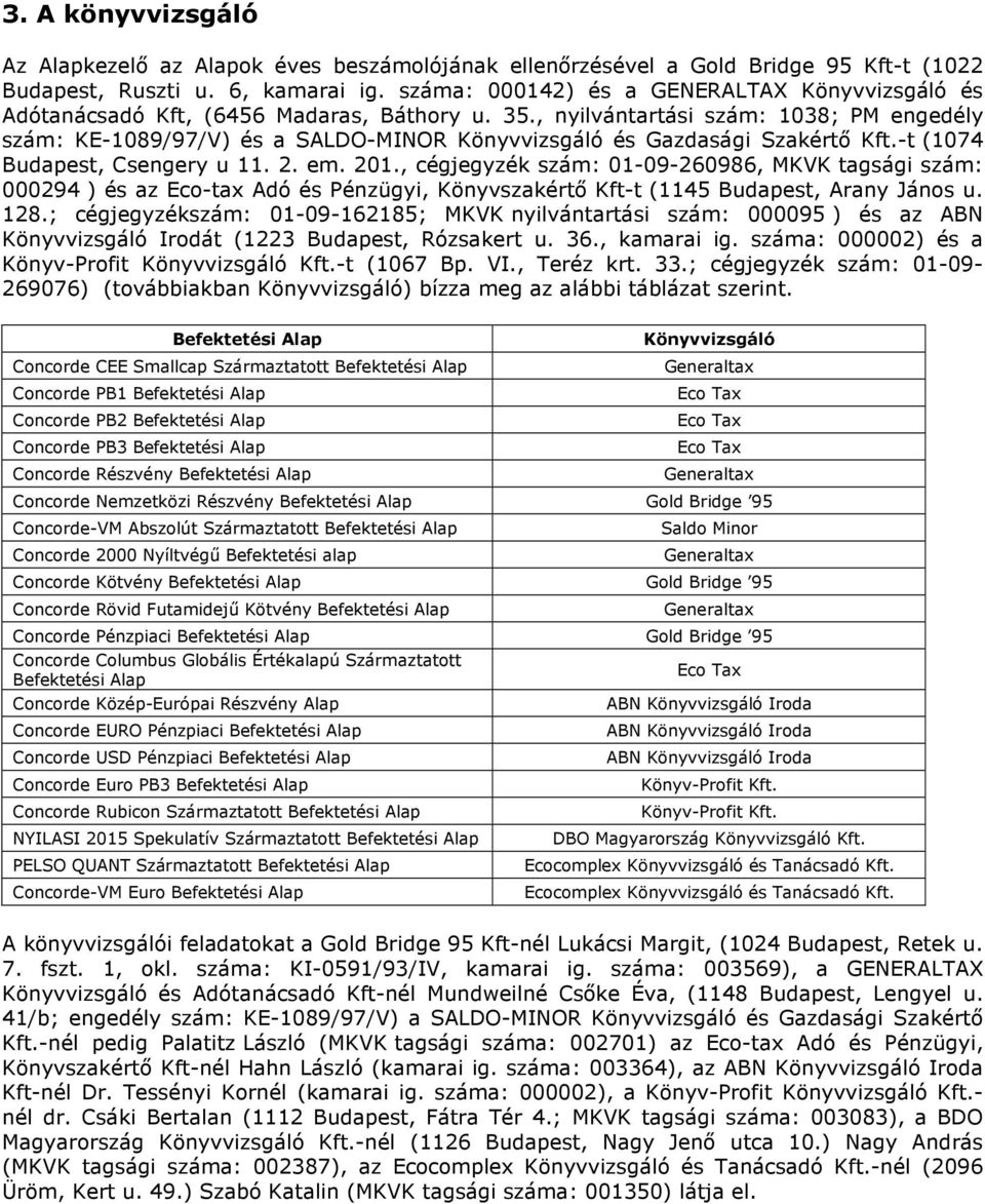 , nyilvántartási szám: 1038; PM engedély szám: KE-1089/97/V) és a SALDO-MINOR Könyvvizsgáló és Gazdasági Szakértő Kft.-t (1074 Budapest, Csengery u 11. 2. em. 201.
