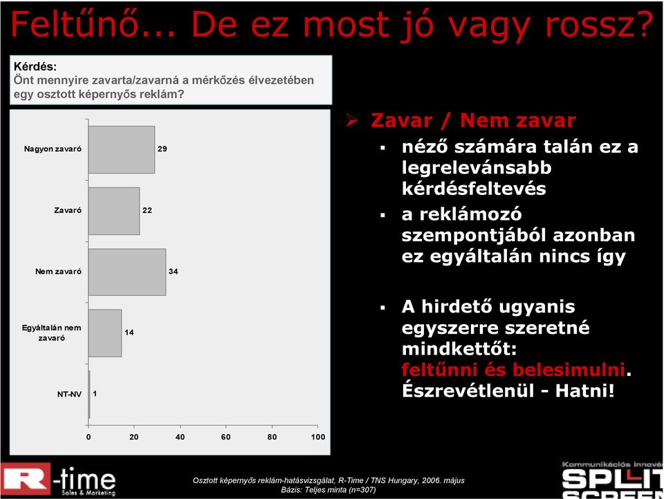 szempontjából azonban ez egyáltalán nincs így Egyáltalán nem zavaró NT-NV 4 A hirdető ugyanis egyszerre szeretné mindkettőt: feltűnni