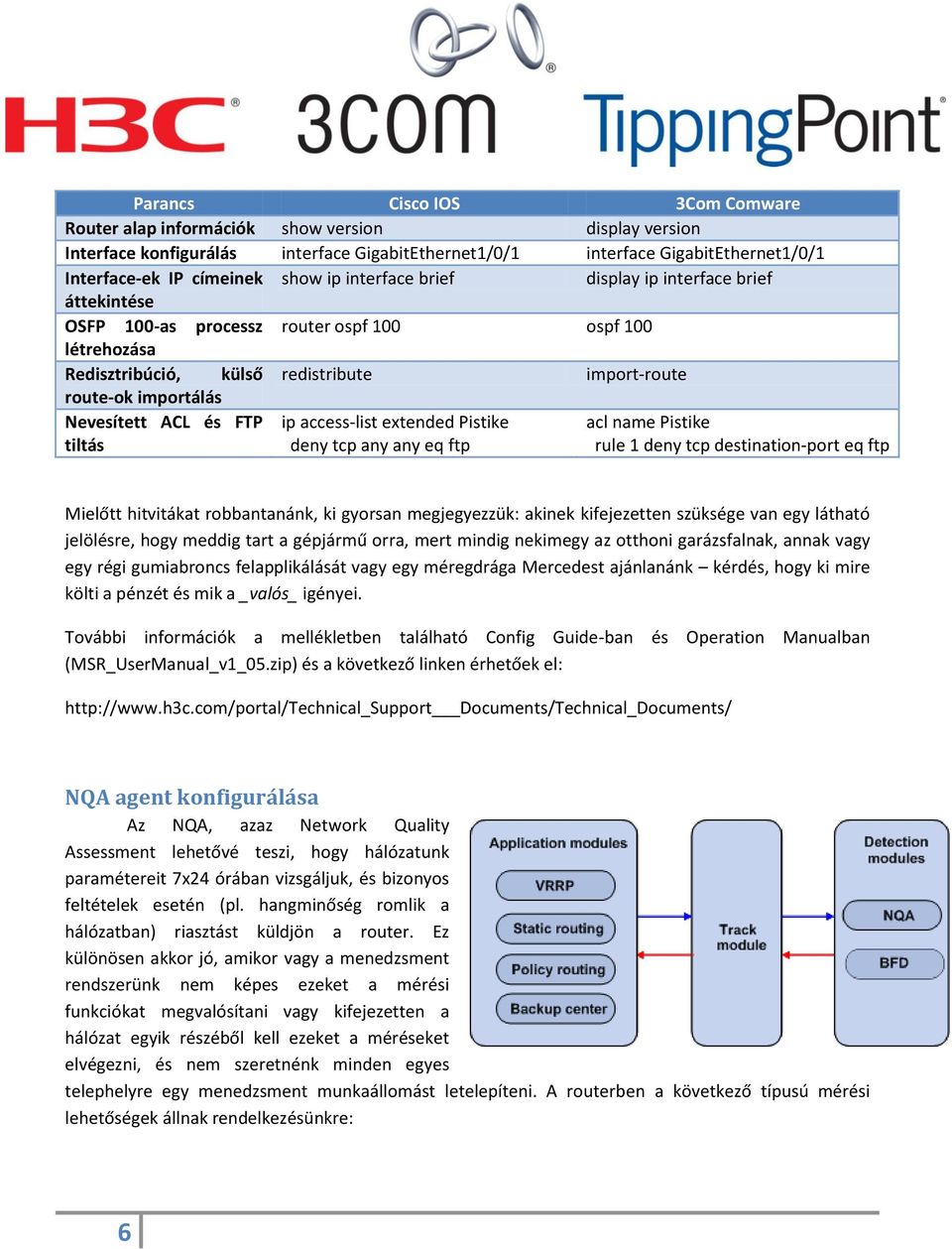 és FTP tiltás ip access-list extended Pistike deny tcp any any eq ftp acl name Pistike rule 1 deny tcp destination-port eq ftp Mielőtt hitvitákat robbantanánk, ki gyorsan megjegyezzük: akinek