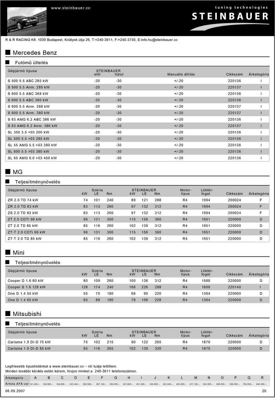 5 >03 285 kw 220136 S 55 5.5 >03 380 kw 220136 S 600 5.5 >03 380 kw 220136 S 65 6.0 >03 450 kw 220136 épjármû típusa Széria STU otor- öktérkw m kw m típus fogat ikkszám Z 2.