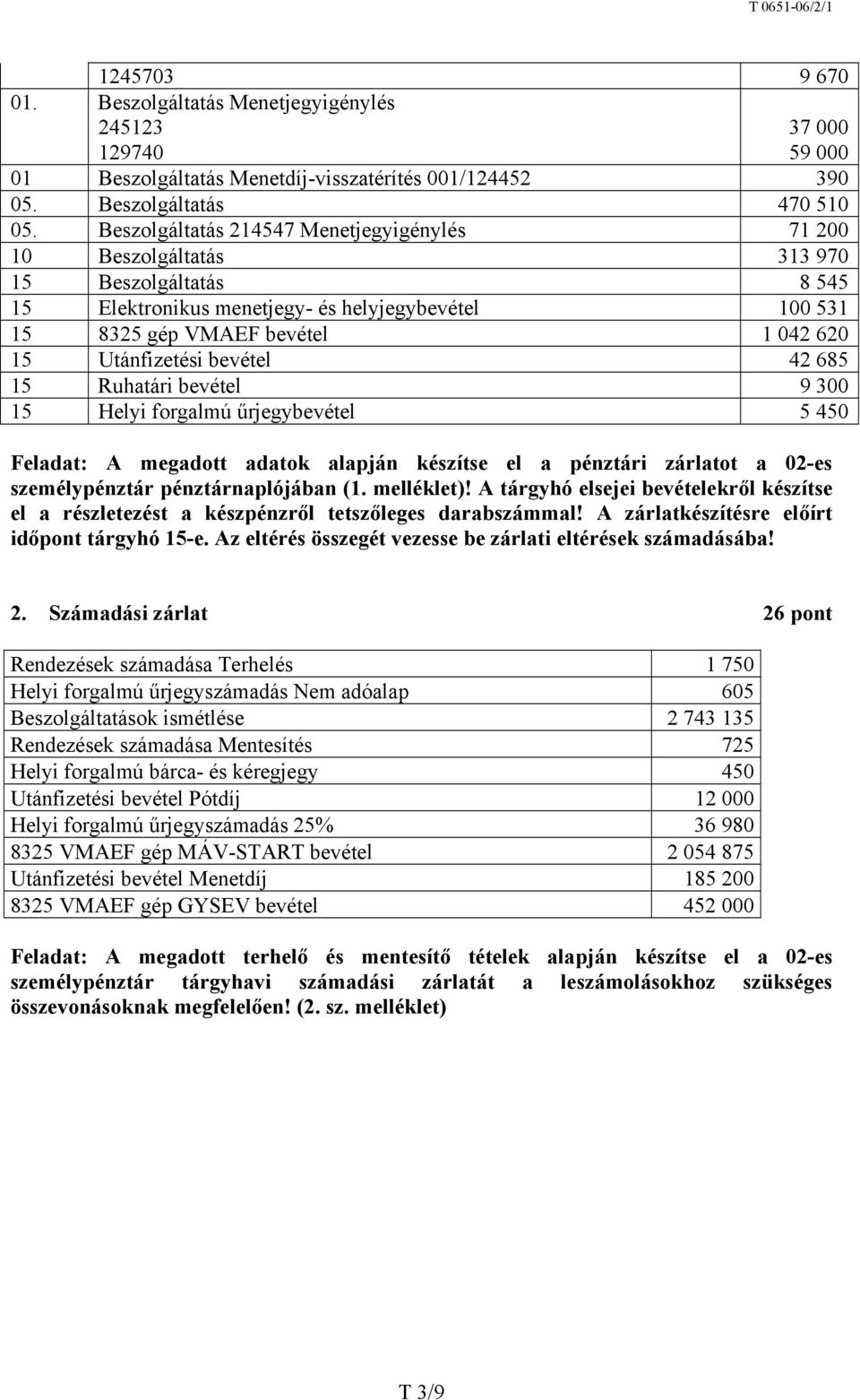 Utánfizetési bevétel 42 685 15 Ruhatári bevétel 9 300 15 Helyi forgalmú űrjegybevétel 5 450 Feladat: A megadott adatok alapján készítse el a pénztári zárlatot a 02-es személypénztár pénztárnaplójában