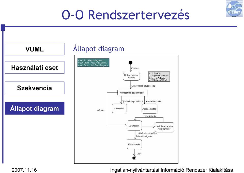 Használati eset