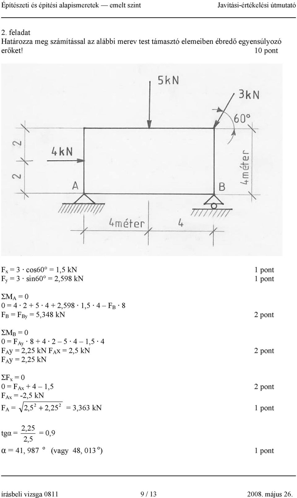 = 0 0 = F Ay 8 + 4 2 5 4 1,5 4 F A y = 2,25 kn F A x = 2,5 kn F A y = 2,25 kn 1 pont 1 pont ΣF x = 0 0 = F Ax + 4 1,5 F Ax =