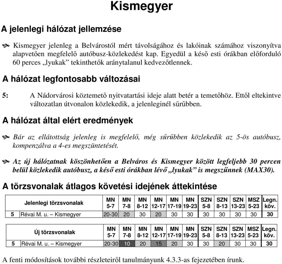 A hálózat legfontosabb változásai 5: A Nádorvárosi köztemető nyitvatartási ideje alatt betér a temetőhöz. Ettől eltekintve változatlan útvonalon közlekedik, a jelenleginél sűrűbben.