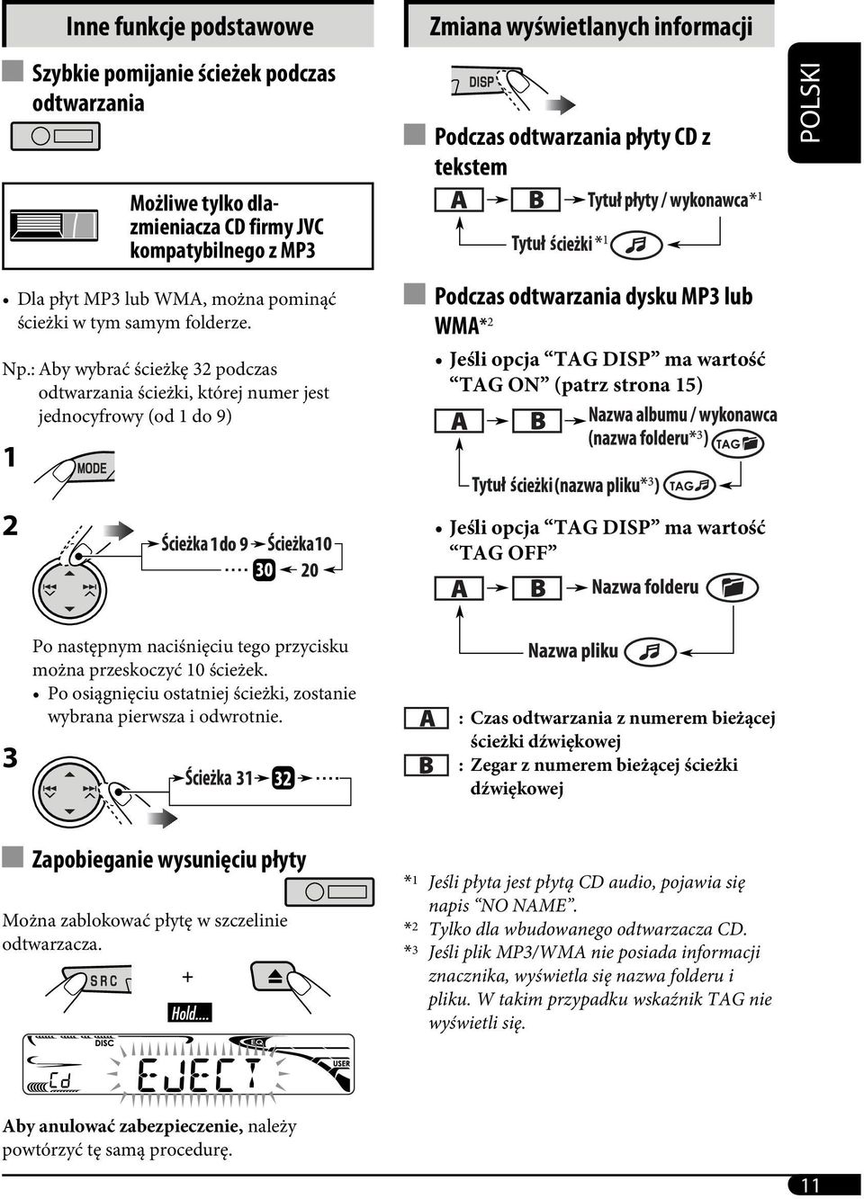 MP3 lub WMA* 2 Jeśli opcja TAG DISP ma wartość TAG ON (patrz strona 15) POLSKI 2 Jeśli opcja TAG DISP ma wartość TAG OFF 3 Po następnym naciśnięciu tego przycisku można przeskoczyć 10 ścieżek.