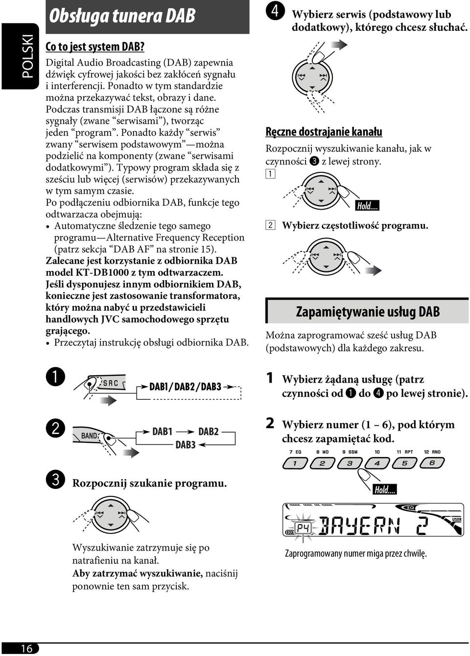 Ponadto każdy serwis zwany serwisem podstawowym można podzielić na komponenty (zwane serwisami dodatkowymi ).