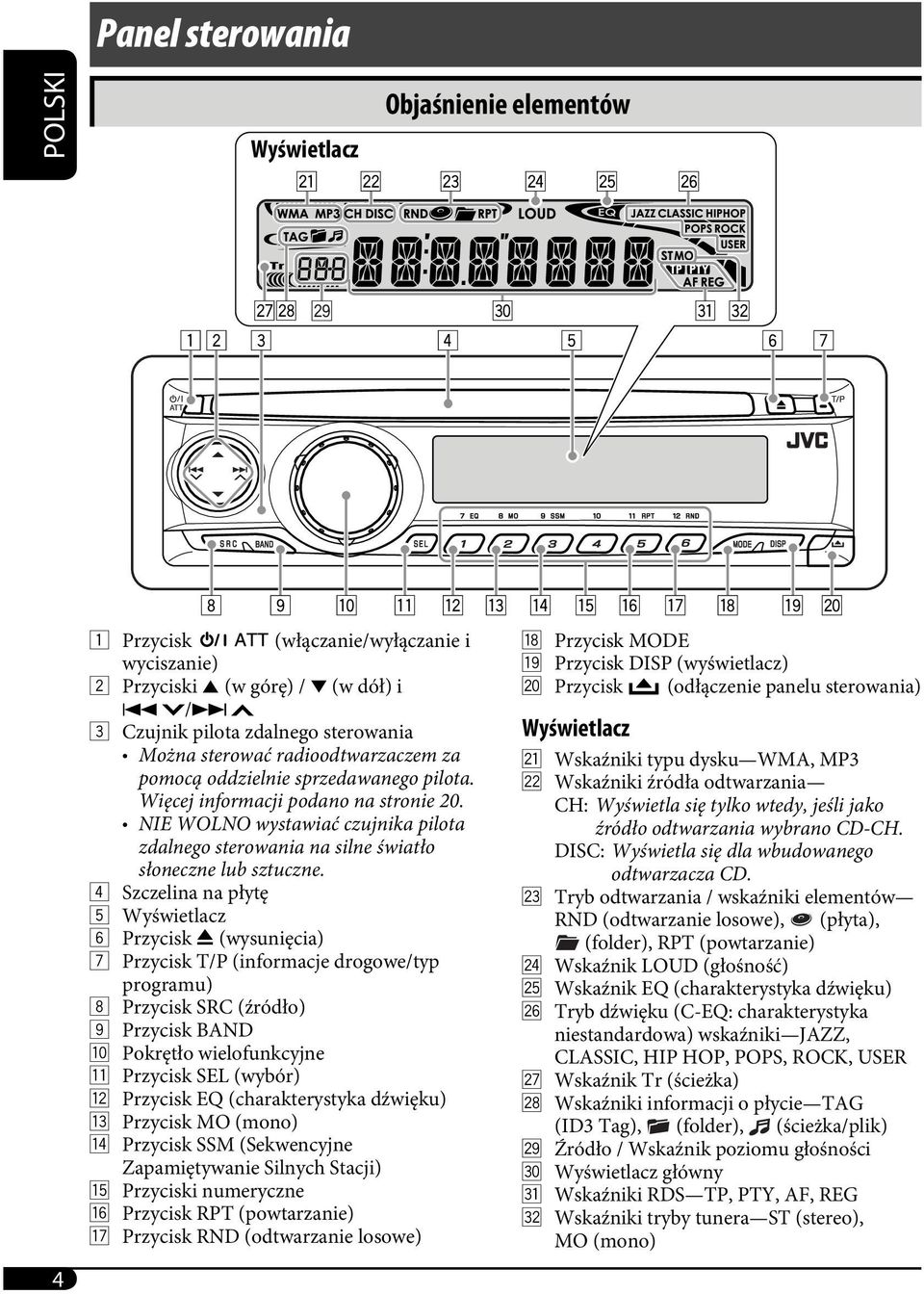 4 Szczelina na płytę 5 Wyświetlacz 6 Przycisk 0 (wysunięcia) 7 Przycisk T/P (informacje drogowe/typ programu) 8 Przycisk SRC (źródło) 9 Przycisk BAND p Pokrętło wielofunkcyjne q Przycisk SEL (wybór)