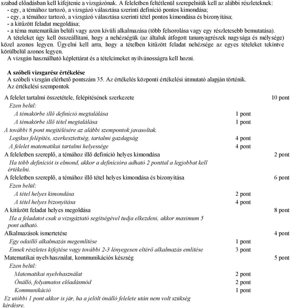 szerinti tétel pontos kimondása és bizonyítása; - a kitűzött feladat megoldása; - a téma matematikán belüli vagy azon kívüli alkalmazása (több felsorolása vagy egy részletesebb bemutatása).