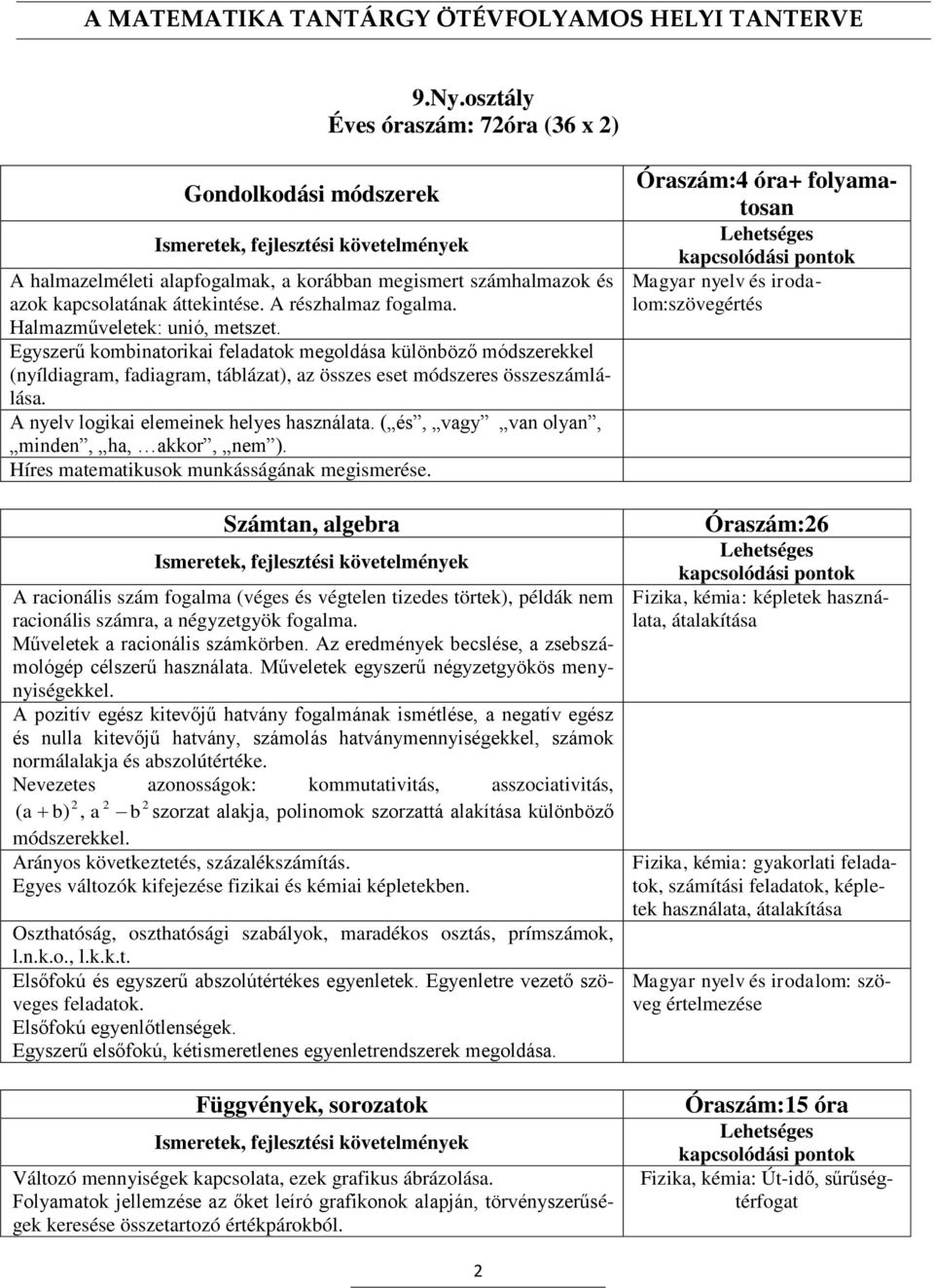 A nyelv logikai elemeinek helyes használata. ( és, vagy van olyan, minden, ha, akkor, nem ). Híres matematikusok munkásságának megismerése.