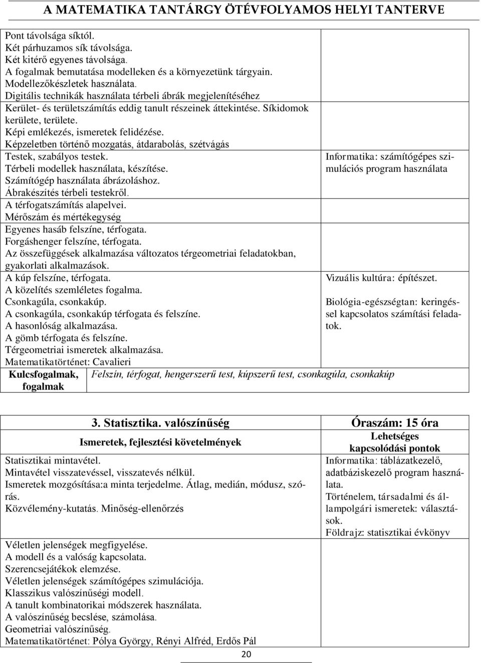 Képzeletben történő mozgatás, átdarabolás, szétvágás Testek, szabályos testek. Térbeli modellek használata, készítése. Számítógép használata ábrázoláshoz. Ábrakészítés térbeli testekről.