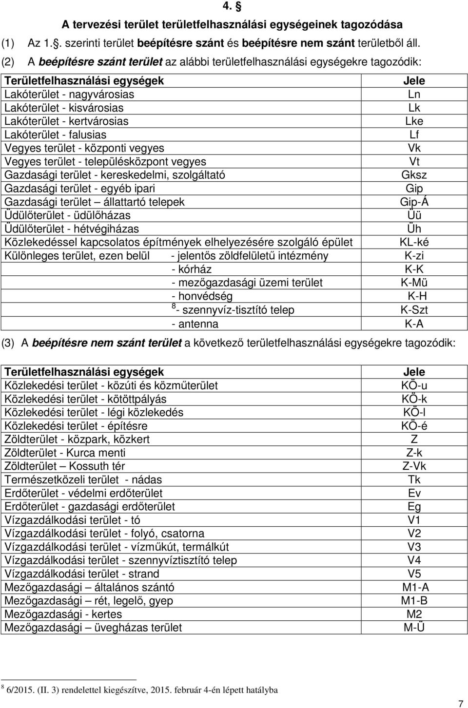 kertvárosias Lke Lakóterület - falusias Lf Vegyes terület - központi vegyes Vk Vegyes terület - településközpont vegyes Vt Gazdasági terület - kereskedelmi, szolgáltató Gksz Gazdasági terület - egyéb