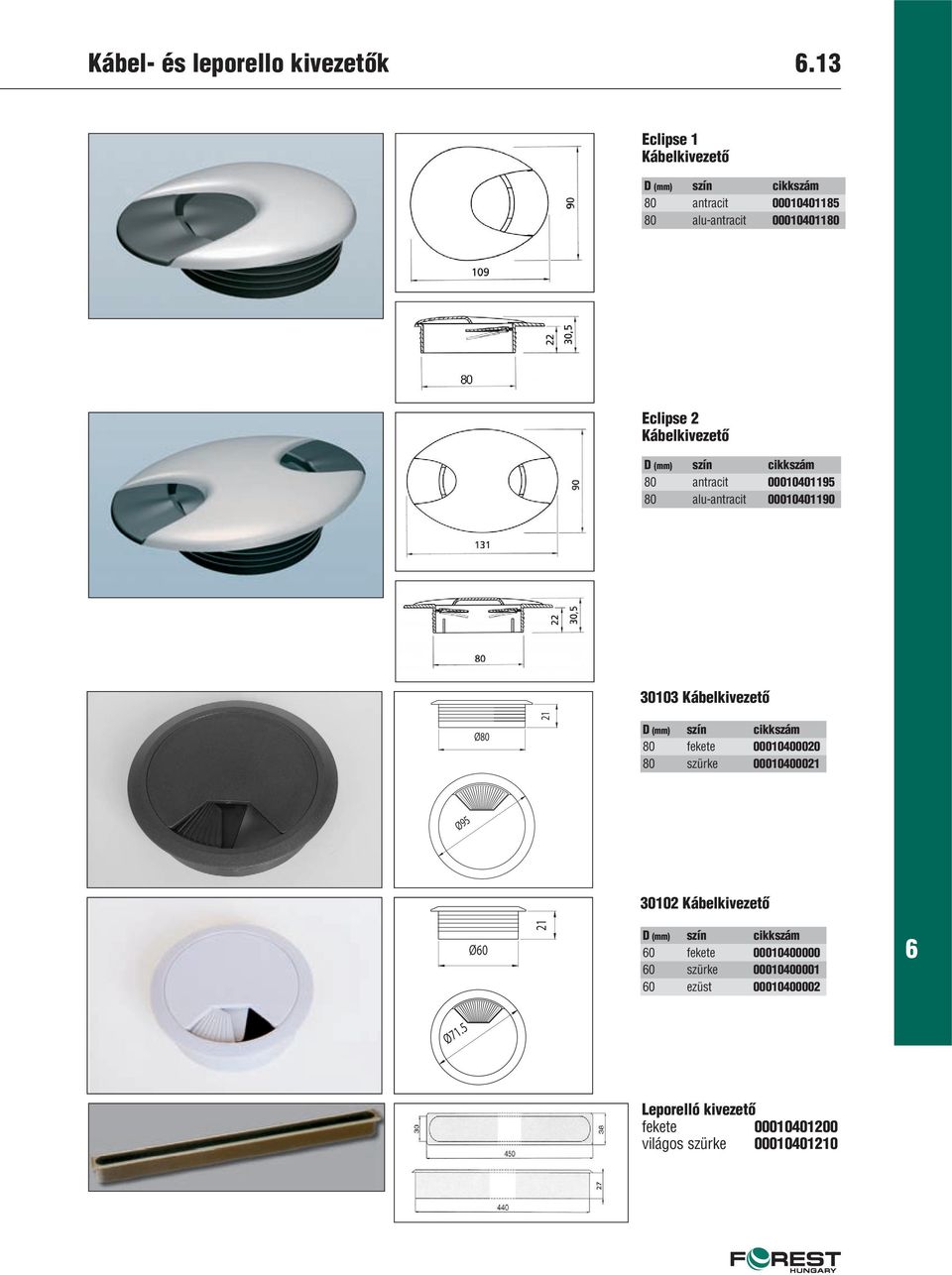 (mm) szín cikkszám 80 antracit 00010401195 80 alu-antracit 00010401190 30103 Kábelkivezetô Ø80 21 D (mm) szín cikkszám 80