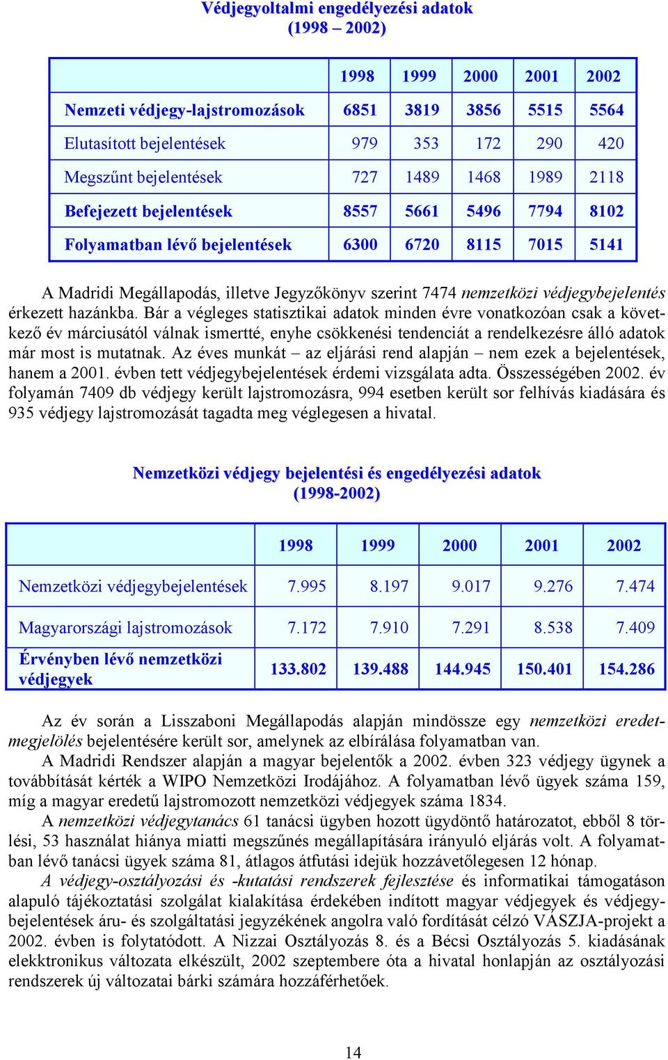 védjegybejelentés érkezett hazánkba.