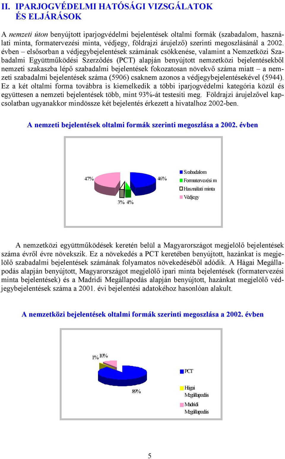 évben elsősorban a védjegybejelentések számának csökkenése, valamint a Nemzetközi Szabadalmi Együttműködési Szerződés (PCT) alapján benyújtott nemzetközi bejelentésekből nemzeti szakaszba lépő