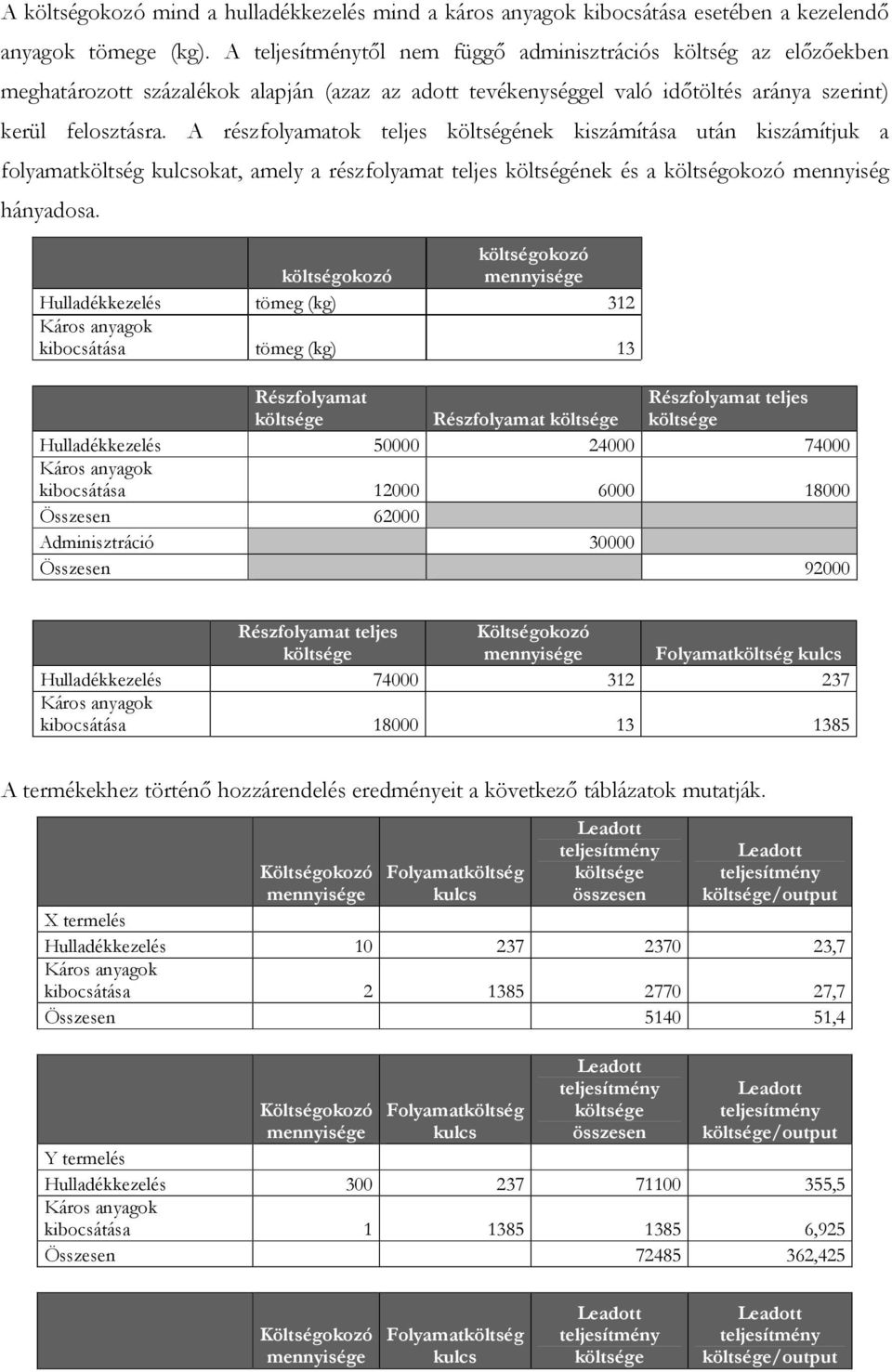 A részfolyamatok teljes költségének kiszámítása után kiszámítjuk a folyamatköltség kulcsokat, amely a részfolyamat teljes költségének és a költségokozó mennyiség hányadosa.