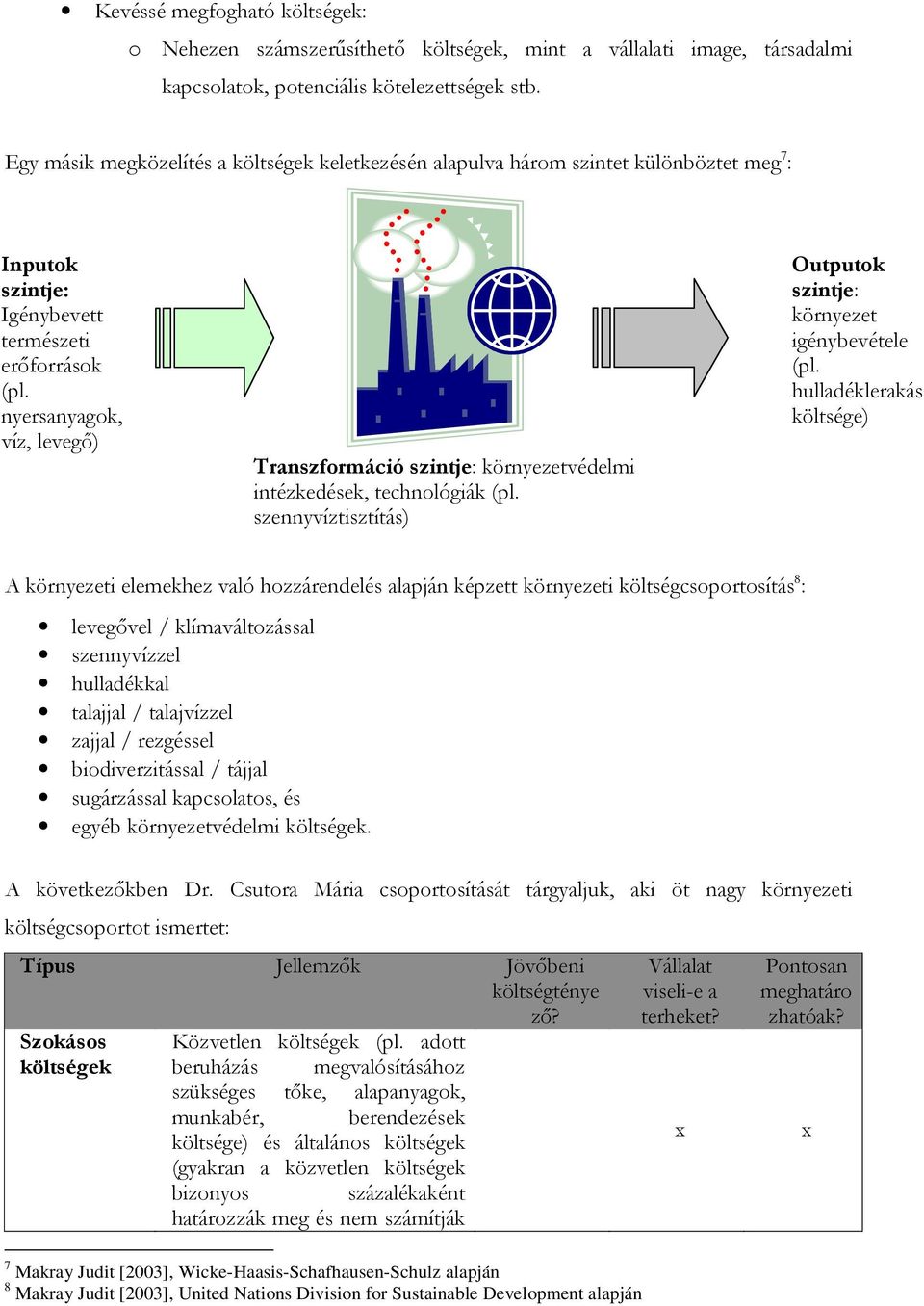 nyersanyagok, víz, levegő) Transzformáció szintje: környezetvédelmi intézkedések, technológiák (pl. szennyvíztisztítás) Outputok szintje: környezet igénybevétele (pl.