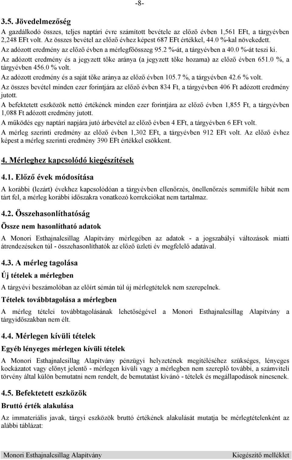 Az adózott eredmény és a jegyzett t ke aránya (a jegyzett t ke hozama) az el z évben 651.0 %, a tárgyévben 456.0 % volt. Az adózott eredmény és a saját t ke aránya az el z évben 105.