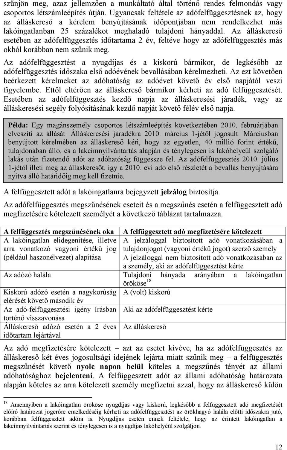 Az álláskereső esetében az adófelfüggesztés időtartama 2 év, feltéve hogy az adófelfüggesztés más okból korábban nem szűnik meg.