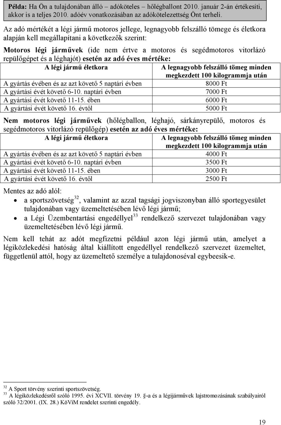 vitorlázó repülőgépet és a léghajót) esetén az adó éves mértéke: A légi jármű életkora A legnagyobb felszálló tömeg minden megkezdett 100 kilogrammja után A gyártás évében és az azt követő 5 naptári