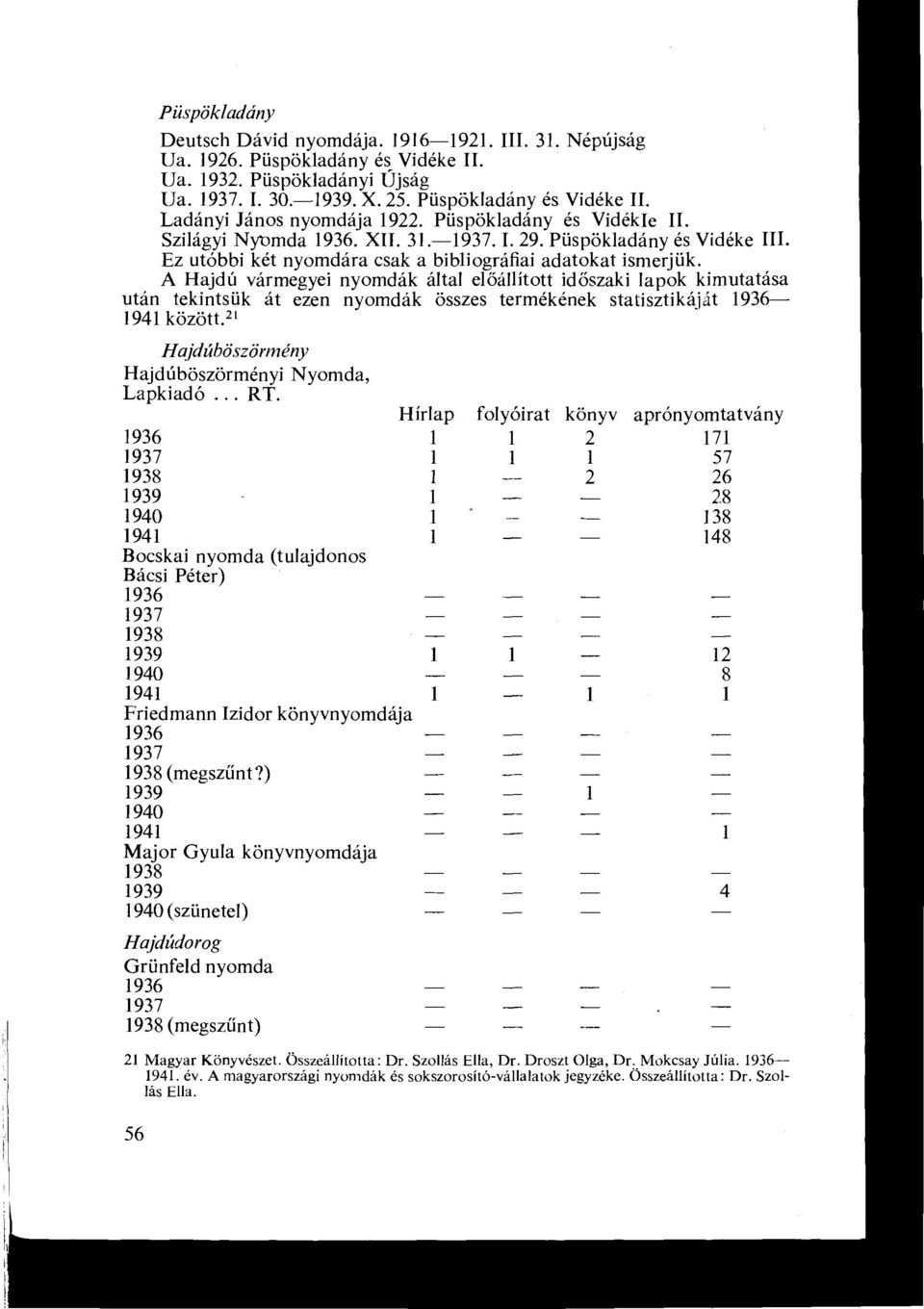 A Hajdú vármegyei nyomdák által előállított id őszaki lapok kimutatása után tekintsük át ezen nyomdák összes termékének statisztikáját 1936-1941 között.