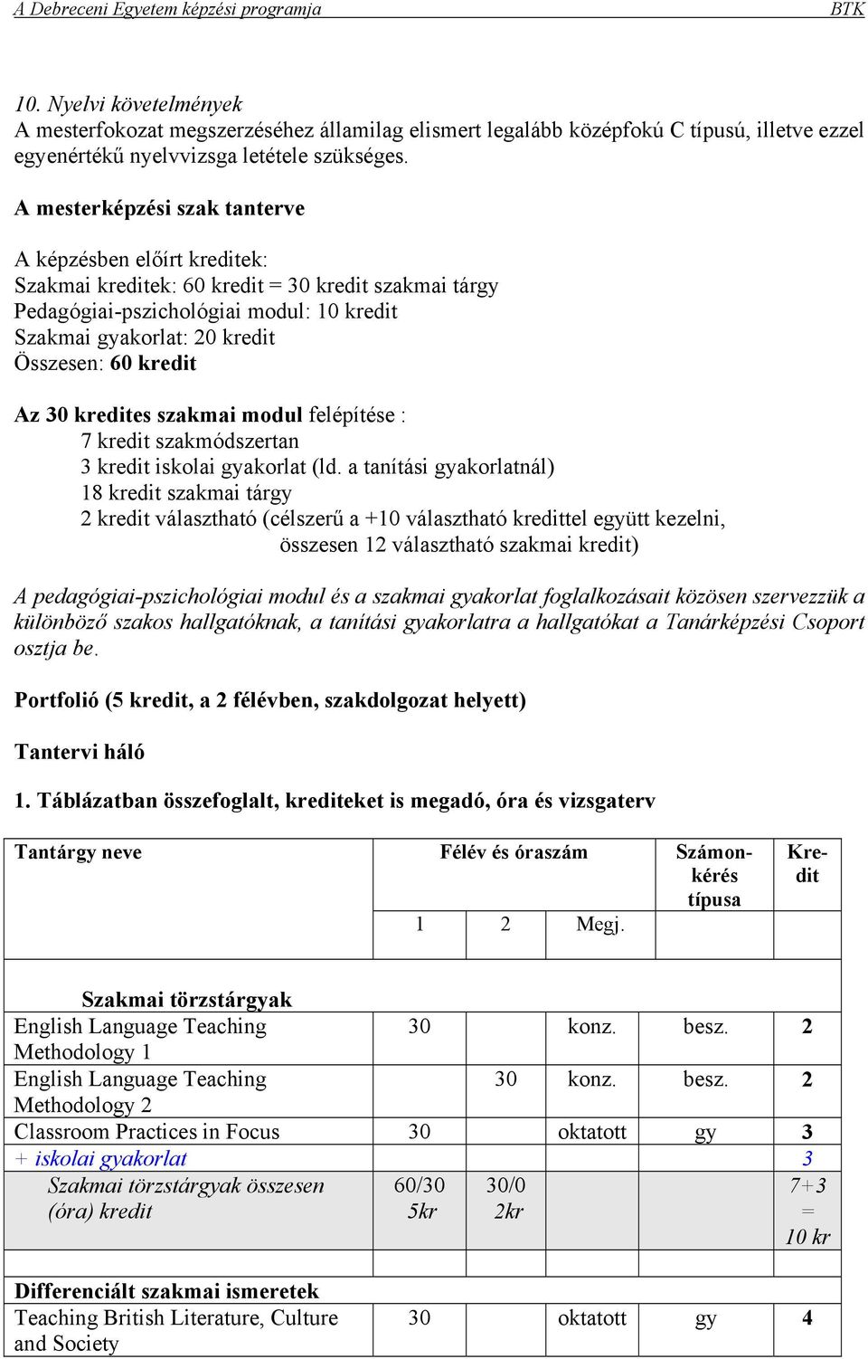 kredit Az 30 kredites szakmai modul felépítése : 7 kredit szakmódszertan 3 kredit iskolai gyakorlat (ld.