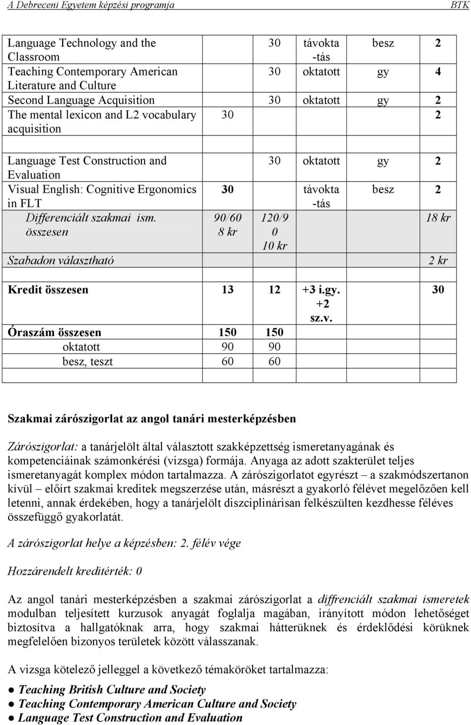 összesen Szabadon vá