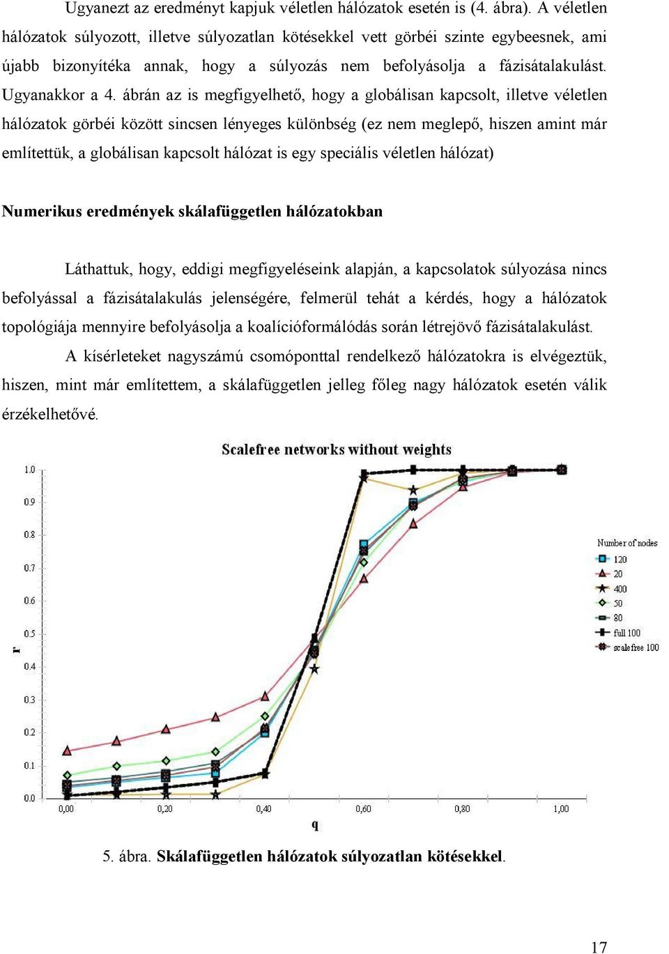 ábrán az is megfigyelhetı, hogy a globálisan kapcsolt, illetve véletlen hálózatok görbéi között sincsen lényeges különbség (ez nem meglepı, hiszen amint már említettük, a globálisan kapcsolt hálózat