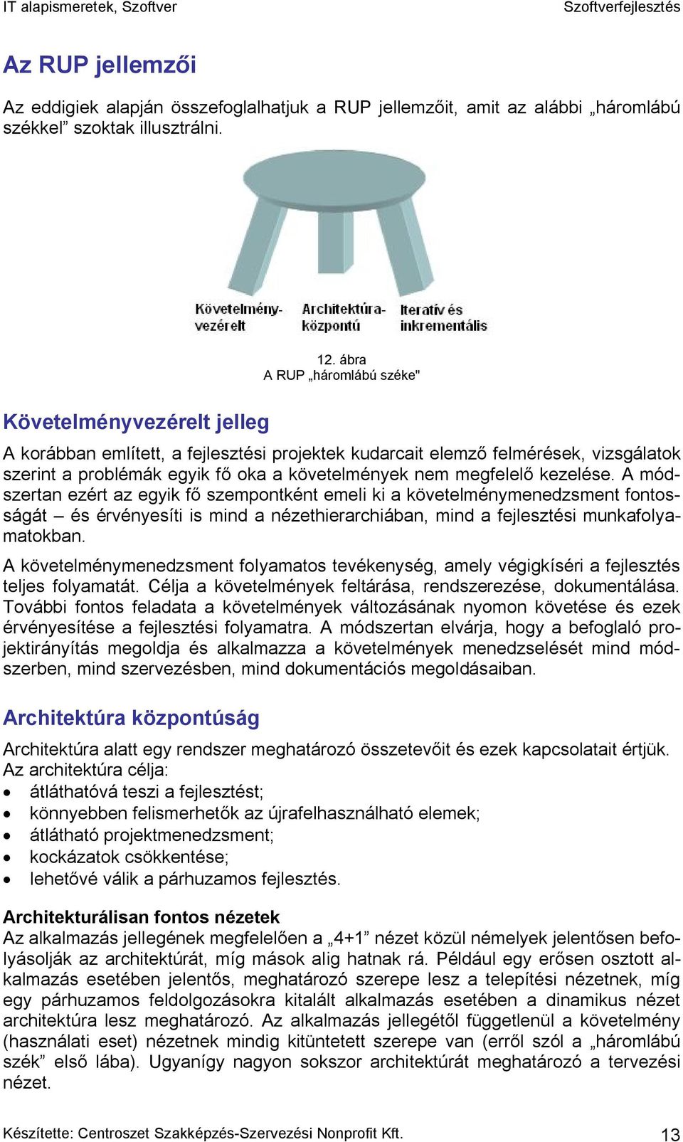 megfelelő kezelése. A módszertan ezért az egyik fő szempontként emeli ki a követelménymenedzsment fontosságát és érvényesíti is mind a nézethierarchiában, mind a fejlesztési munkafolyamatokban.