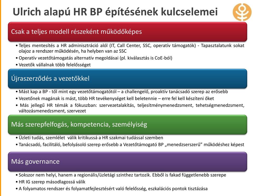 kiválasztás is CoE-ból) Vezetők vállalnak több felelősséget Újraszerződés a vezetőkkel Mást kap a BP - től mint egy vezetőtámogatótól a challengelő, proaktív tanácsadó szerep az erősebb Vezetőnek