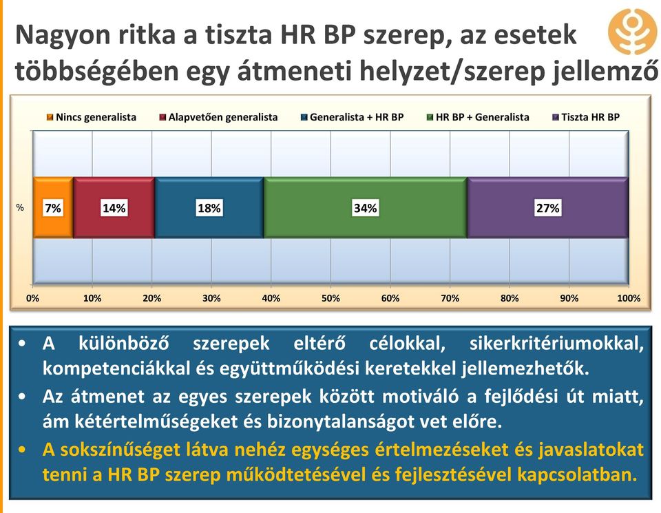 kompetenciákkal és együttműködési keretekkel jellemezhetők.