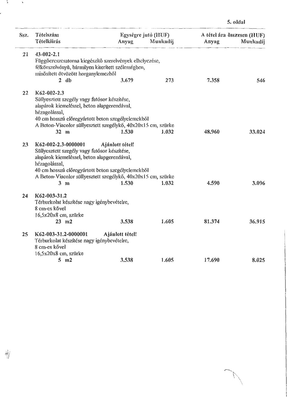 3 Süllyesztett szegély vagy fiitósor készítése, alapárok kiemeléssel, beton alapgerendával, hézagolással, 40 cm hosszú előregyártott beton szegélye leniekből A Beton-Viacolor süllyesztett szegélykő,