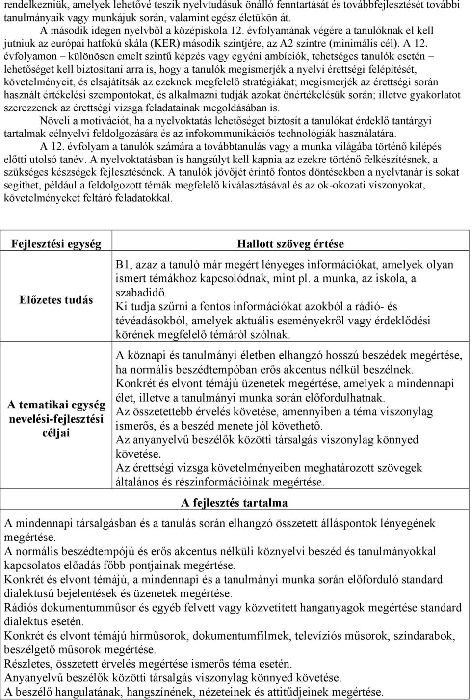 évfolyamon különösen emelt szintű képzés vagy egyéni ambíciók, tehetséges tanulók esetén lehetőséget kell biztosítani arra is, hogy a tanulók megismerjék a nyelvi érettségi felépítését,