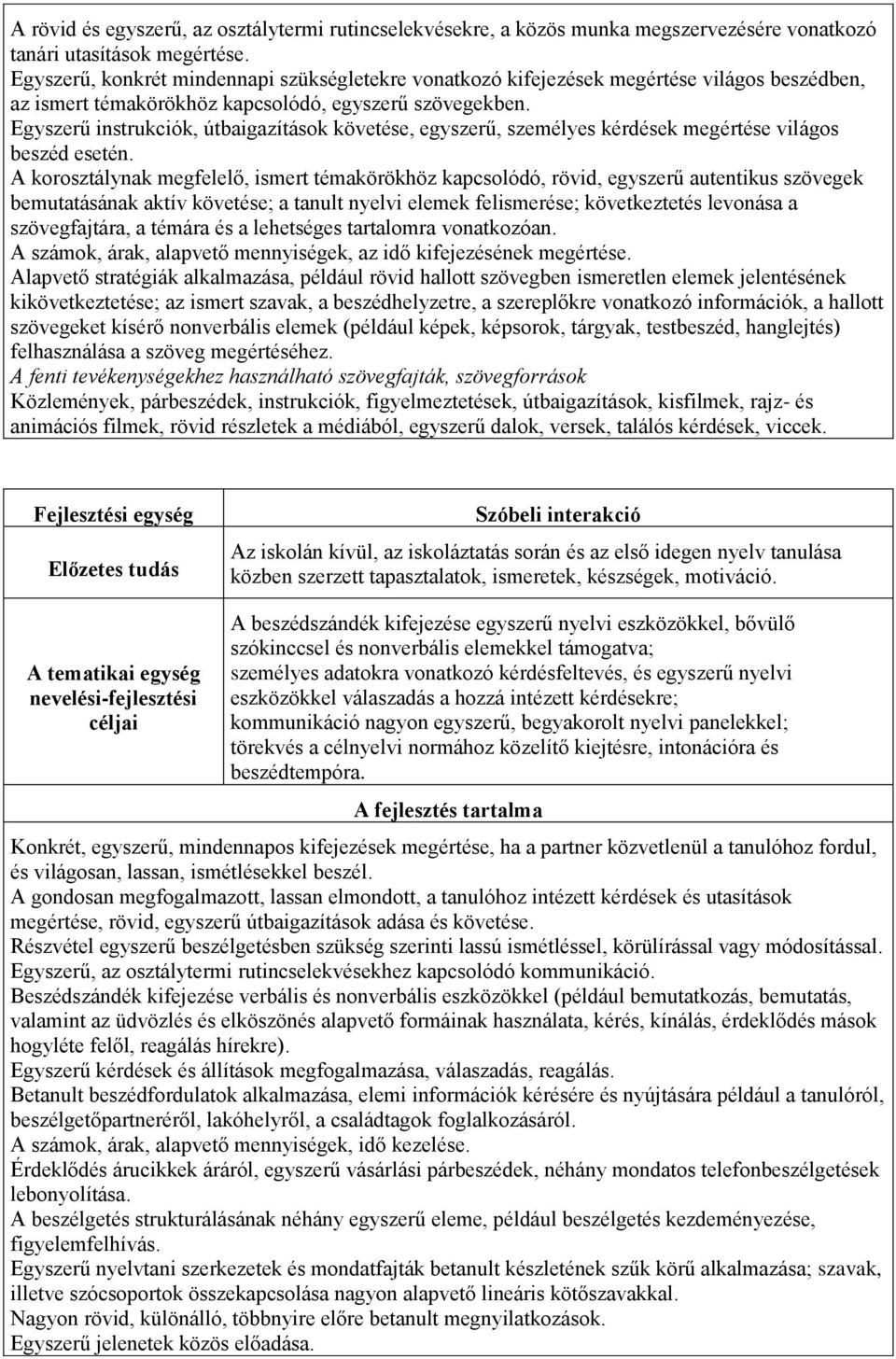 Egyszerű instrukciók, útbaigazítások követése, egyszerű, személyes kérdések megértése világos beszéd esetén.