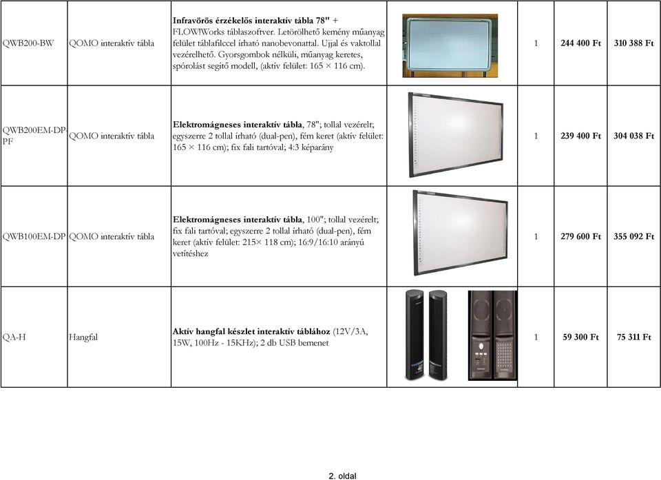 1 244 400 Ft 310 388 Ft QWB200EM-DP- QOMO interaktív tábla PF Elektromágneses interaktív tábla, 78"; tollal vezérelt; egyszerre 2 tollal írható (dual-pen), fém keret (aktív felület: 165 116 cm); fix