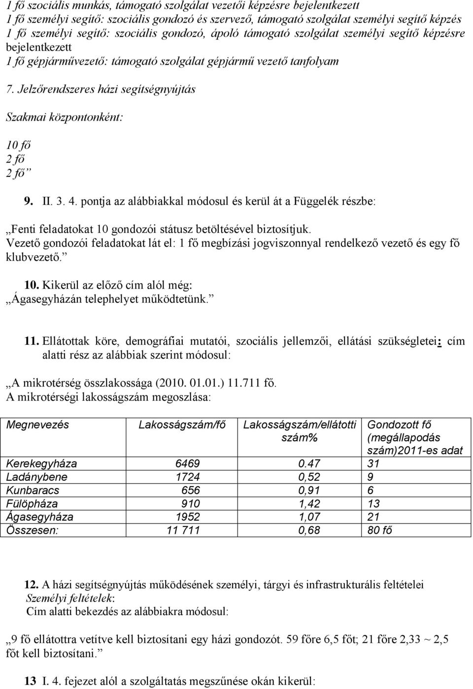 Jelzőrendszeres házi segítségnyújtás Szakmai központonként: 10 fő 2 fő 2 fő 9. II. 3. 4.