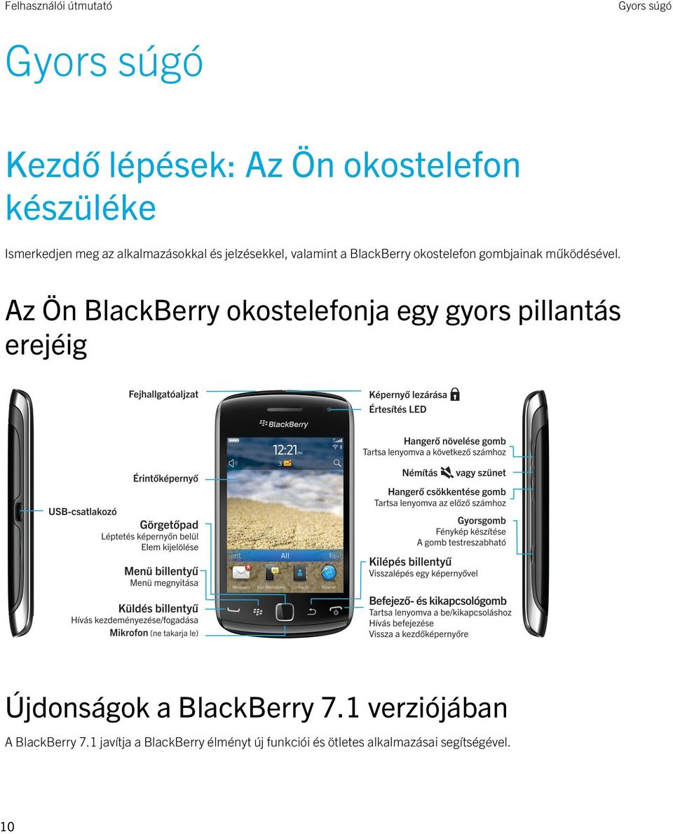 Az Ön BlackBerry okostelefonja egy gyors pillantás erejéig Újdonságok a BlackBerry 7.