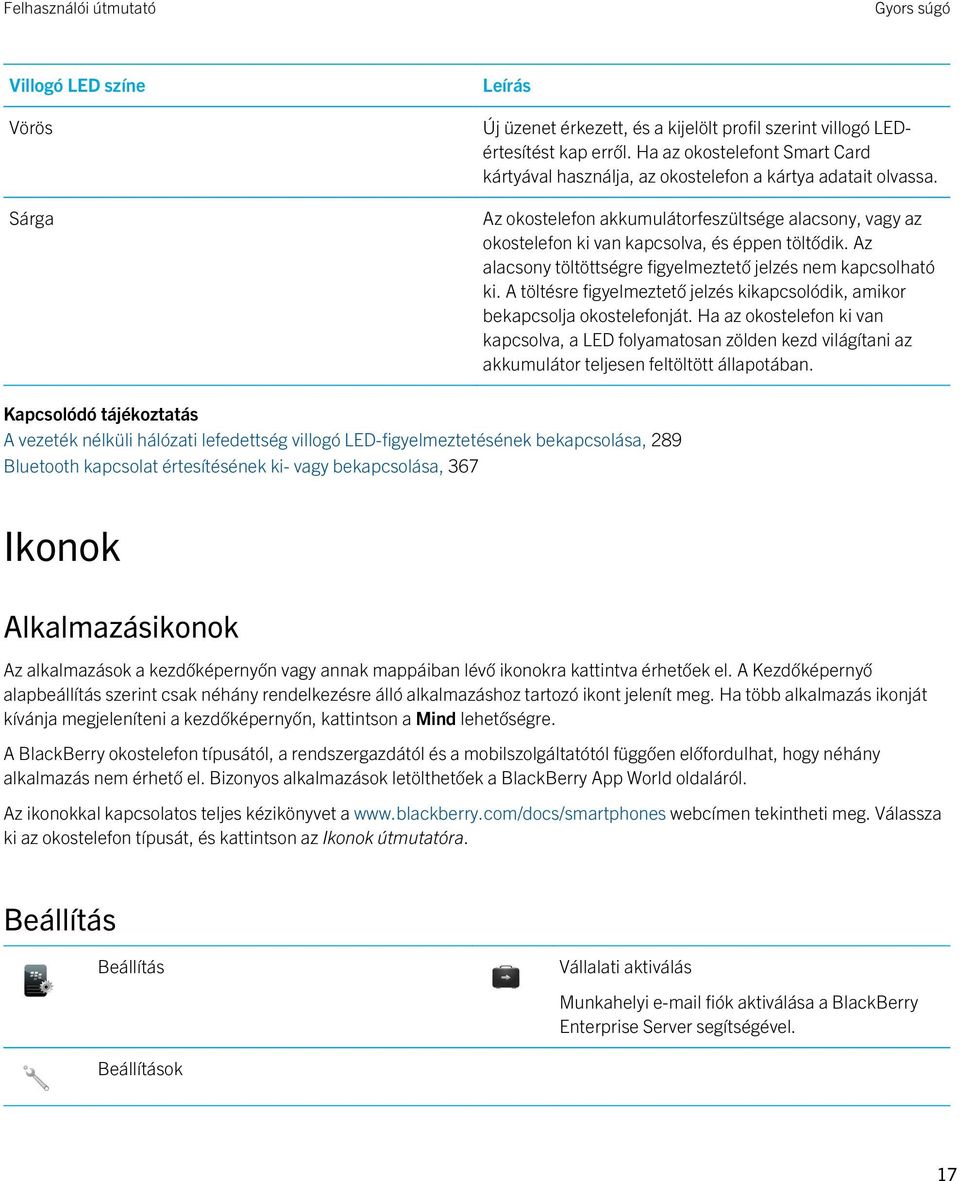 Az alacsony töltöttségre figyelmeztető jelzés nem kapcsolható ki. A töltésre figyelmeztető jelzés kikapcsolódik, amikor bekapcsolja okostelefonját.