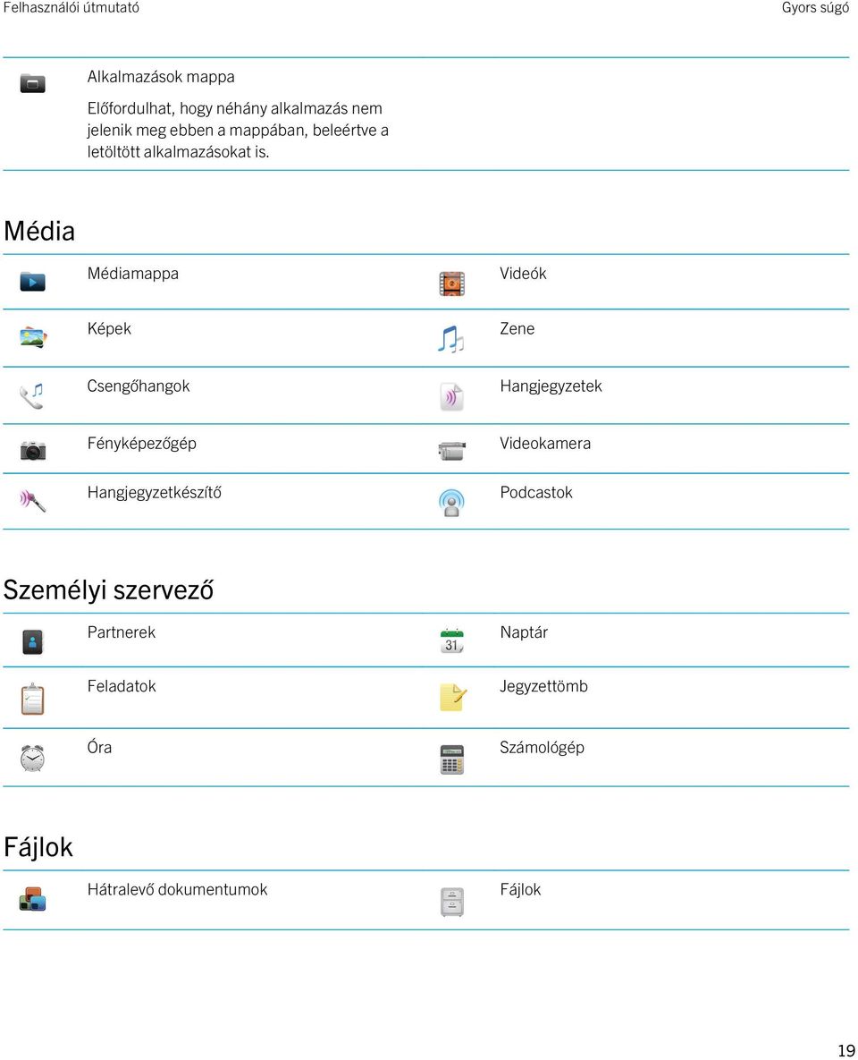 Média Médiamappa Videók Képek Zene Csengőhangok Hangjegyzetek Fényképezőgép Videokamera