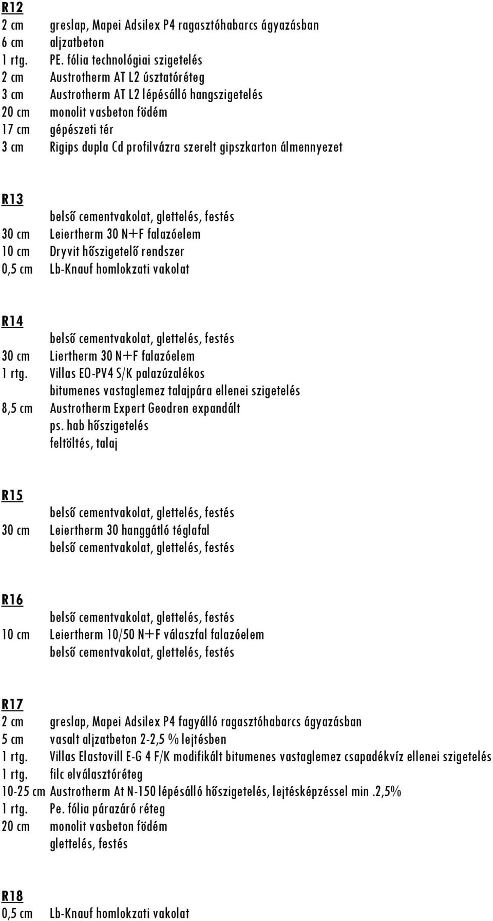 szerelt gipszkarton álmennyezet R13 belső cementvakolat, glettelés, festés 30 cm Leiertherm 30 N+F falazóelem 10 cm Dryvit hőszigetelő rendszer 0,5 cm Lb-Knauf homlokzati vakolat R14 belső