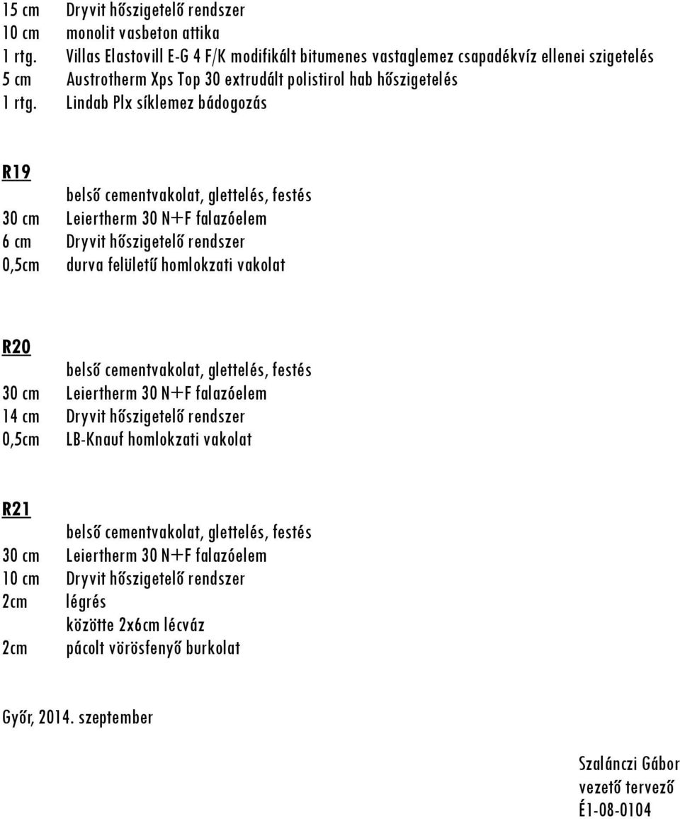 Lindab Plx síklemez bádogozás R19 belső cementvakolat, glettelés, festés 30 cm Leiertherm 30 N+F falazóelem 6 cm Dryvit hőszigetelő rendszer 0,5cm durva felületű homlokzati vakolat R20 belső