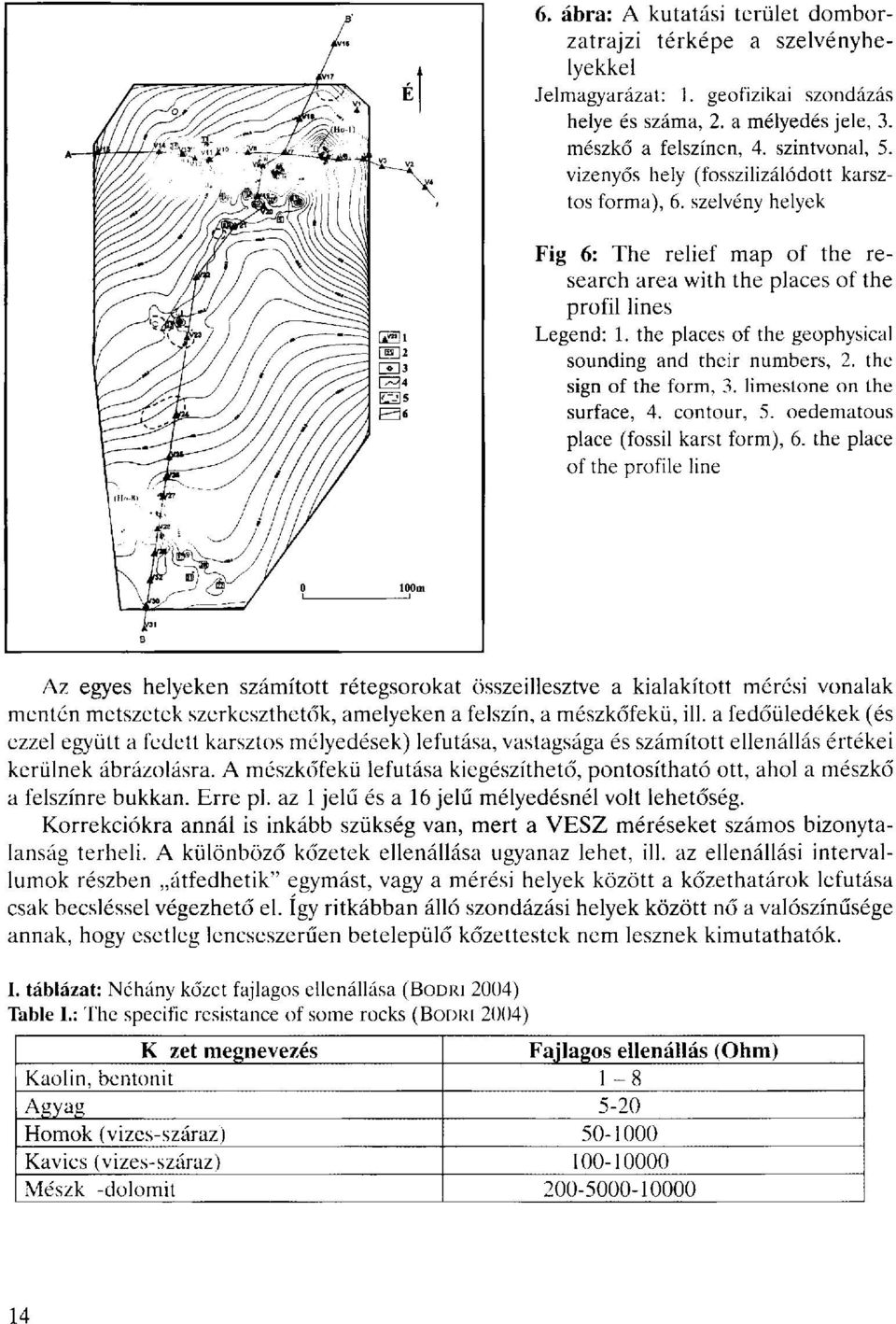 the places of the geophysical sounding and their numbers, 2. the sign of the form, 3. limestone on the surface, 4. contour, 5. oedematous place (fossil karst form), 6.