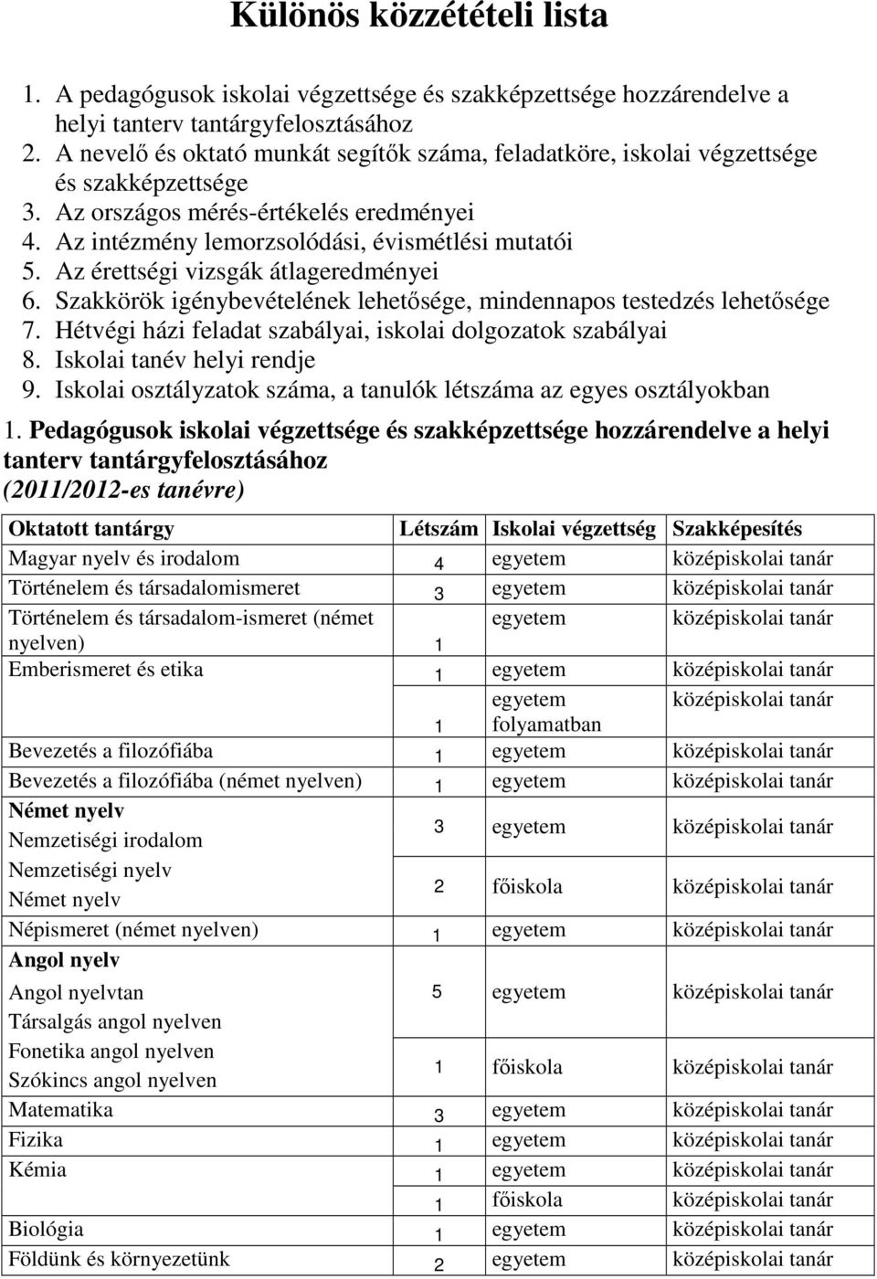 Az érettségi vizsgák átlageredményei 6. Szakkörök igénybevételének lehetősége, mindennapos testedzés lehetősége 7. Hétvégi házi feladat szabályai, iskolai dolgozatok szabályai 8.