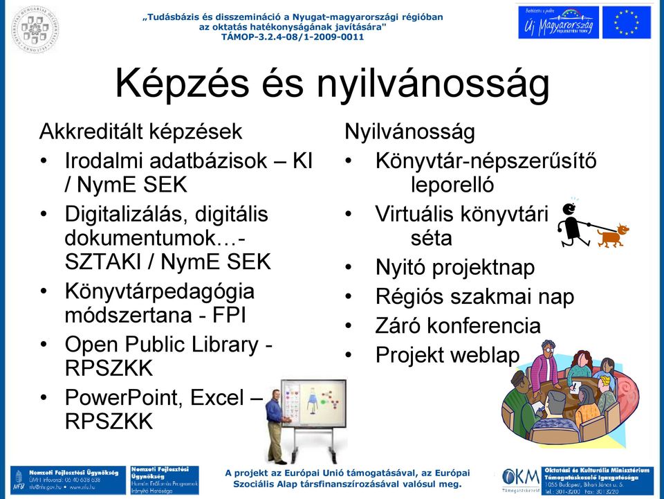 FPI Open Public Library - RPSZKK PowerPoint, Excel RPSZKK Nyilvánosság