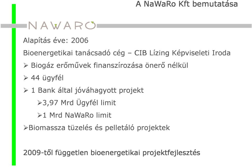 Bank által jóváhagyott projekt 3,97 Mrd Ügyfél limit 1 1 Mrd NaWaRo limit