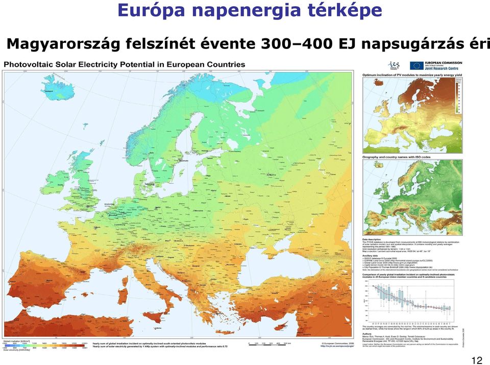 felszínét évente 300