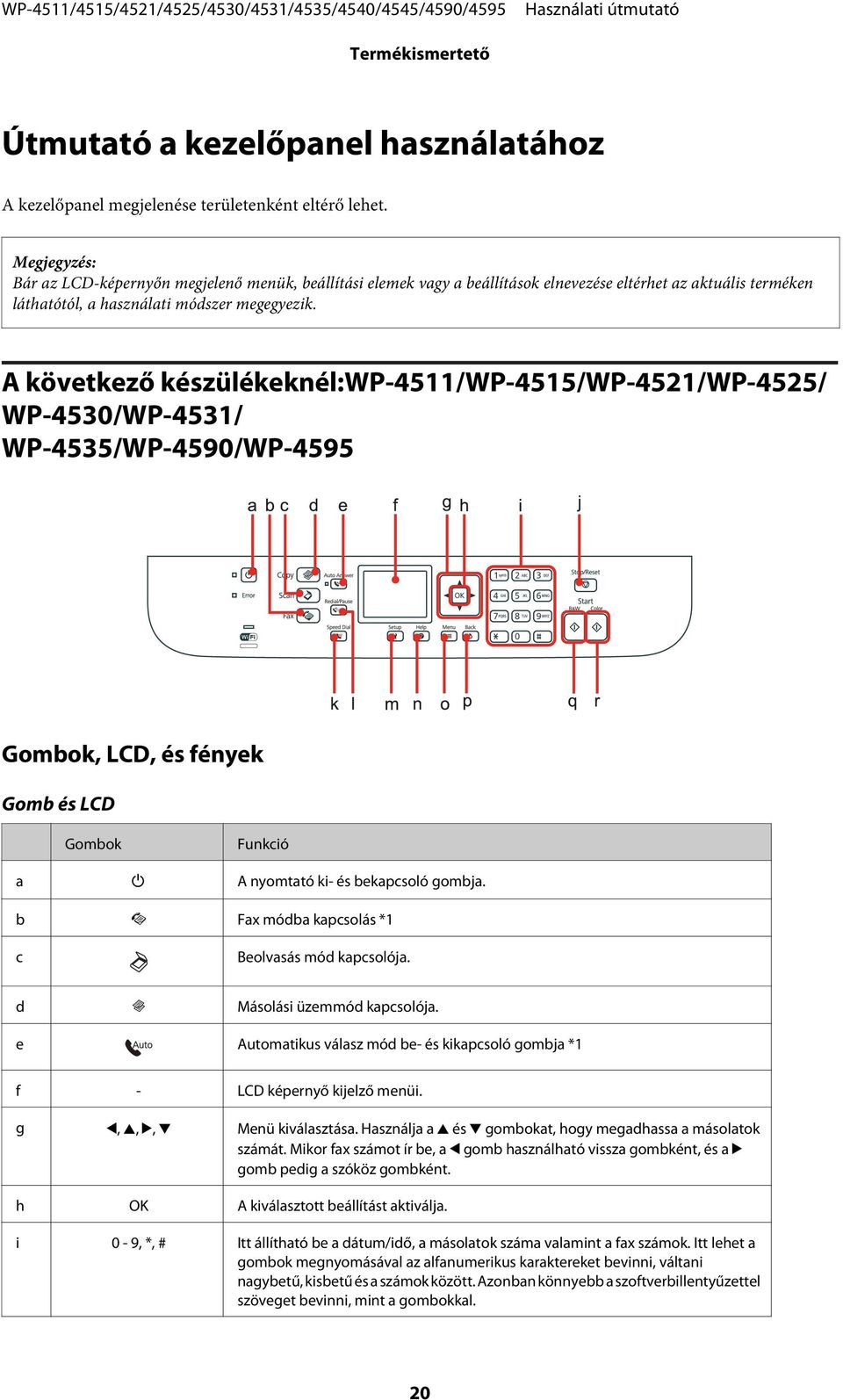 A következő készülékeknél:wp-4511/wp-4515/wp-4521/wp-4525/ WP-4530/WP-4531/ WP-4535/WP-4590/WP-4595 Gombok, LCD, és fények Gomb és LCD Gombok Funkció a P A nyomtató ki- és bekapcsoló gombja.